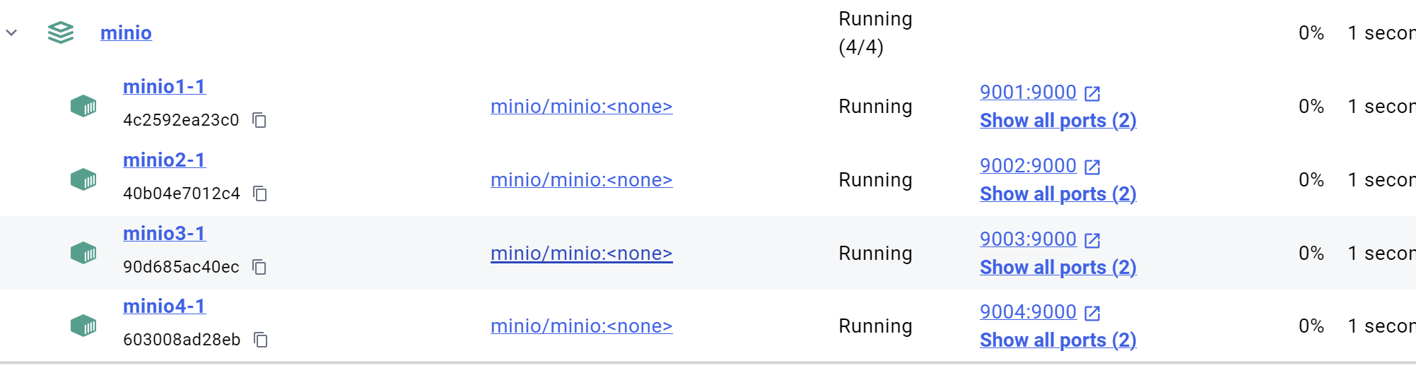minio集群 minio集群